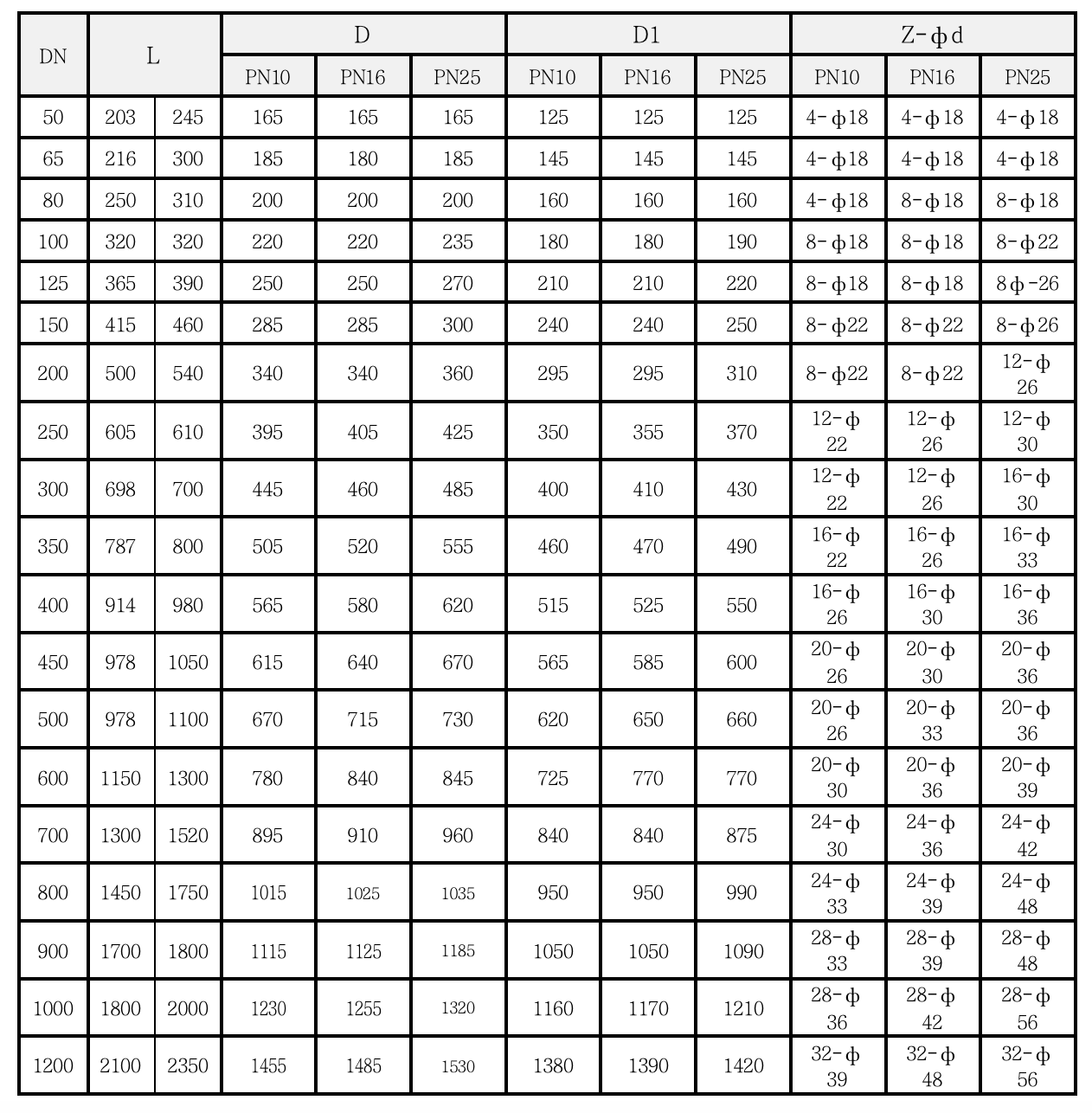 截屏2023-03-07 17.20.09.png